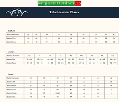 Este important ca creionul sa fie tinut in. Vanzare IeftinÄ Produs Fierbinte Imagini Detaliate Tabel Marimi Ot Bluze Barbati Cityadvertising Ro
