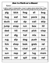 Pin On K 8 Teaching Resources