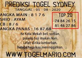 Pin Di Prediksi Togel