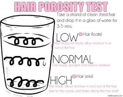 Type 4c, like type 3c, isn't an actual hair type according to andre walker's hair system. Can I Change My Natural Curl Pattern From 4c To 4a By Occasionally Straightening It Quora