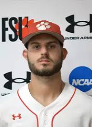 2024 Baseball Roster