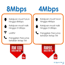 Streamyx is a type of wired broadband, the data packages are transmit via hardwire from the point of user to the international gateway. Tawaran Promosi Terhad Untuk Streamyx Kini Membolehkan Pakej 8mbps Dilanggan Pada Harga Rm100 Amanz