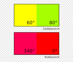 What is hsv color model ? Hsl And Hsv Color Wheel Barvni Model Hsv Rgb Color Space Stands Angle Text Png Pngegg