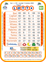 Ogni giorno decine di migliaia di persone tentano la fortuna nella speranza di iscrivere il proprio nome all'albo d'oro della. Estrazioni Lotto E Numeri Superenalotto Di Martedi 13 Ottobre 2020 Numeri E Quote