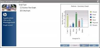 Quality Center Dashboard Analysis Tutorialspoint