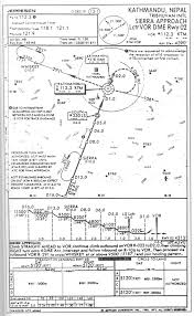 Pia Accident Investigation Reports History Of Pia Forum