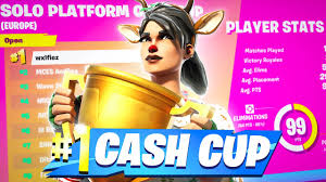 Maybe you would like to learn more about one of these? The Best Controller Players In Fortnite Ginx Esports Tv