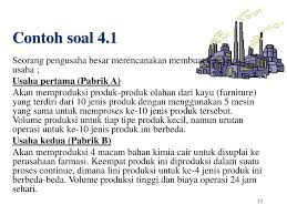 We did not find results for: Contoh Soal Layout Manajemen Operasi