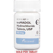 In cats, the preclinical evidence is relatively encouraging. Tramadol Pain Medication For Dogs And Cats 1800petmeds Category Uuid Adbf95a5f180d3e0f96d3b3803