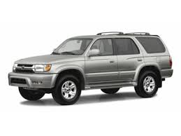 Every used car for sale comes with a free carfax report. Toyota 4runner Consumer Reports