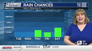 Hometown Hero: Ray Durbin