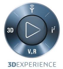 Complete list of 1 technology sdn (bhd) exchanges. 3dexperience Feiran Group Of Companies