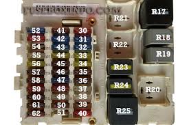 Here you will find fuse box diagrams of ford focus 2000, 2001, 2002, 2003, 2004, 2005, 2006 and 2007, get information about the location of the fuse panels inside the car, and learn about the assignment of each fuse (fuse layout) and relay. Ford Focus 2000 Fuse Box Fuse Box Info