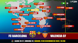 It's advantage barcelona who only have to match real madrid's result to clinch the title. Fc Barcelona Vs Valencia In Tv When And Where See The Match