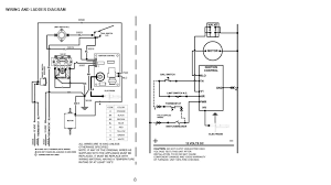 Of course if in doubt be sure to call a professional. Atwood Furnace Thor Forums