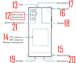 Maybe you would like to learn more about one of these? Galaxy Note 10 Layout Galaxy Note Tips Tricks
