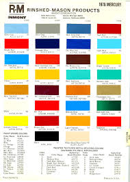 Image result for Tangerine 1978 Mercury