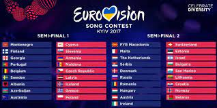 The odds are subject to change, and can be seen as bookmakers' prediction of the betting: Eurovision 2017 Who S In Which Semi Final