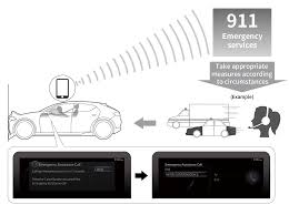 Can aa unlock my car? Connected Service Manual