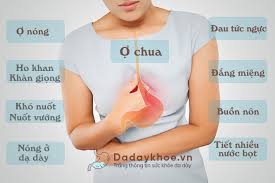 Bệnh trào ngược dạ dày là căn bệnh gây ra nhiều biến chứng khó chịu cho người bệnh. Trao NgÆ°á»£c Dáº¡ Day Kháº¡c Ra Mau Co Nguy Hiá»ƒm Khong