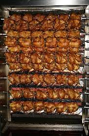 I started with a costco (canada) pack of chicken wings. Rotisserie Chicken Wikipedia