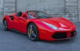 Finance commission of the city of boston vs. Exotic Car Rental Boston Signature Car Collection