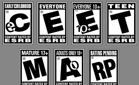 All aboard the battle bus. Fortnite Game Esrb Rating Tips And Trick Computer