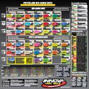 high quality disc golf comparison chart innova putters chart