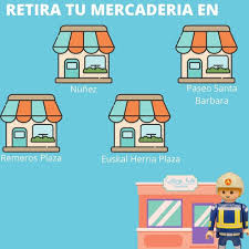 Es un juego en el que tendrás que hacer preguntas para adivinar tu carta lo más rápido posible. Juego Dime Quien Soy Yo Edicion Limitada Mercadolibre