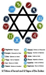 The Star Of David Zodiacs 12 Tribes Of Isra Befunky