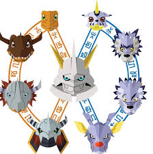 Warp Dna Digivolve By Sindor Digimon Digimon Tamers