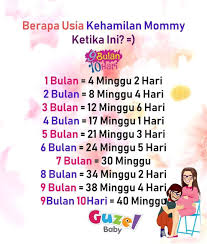 Marshanda, ben kasyafani, rasyid karim and others. 9bulan10hari Berapa Usia Kandungan Mommy Nanti Facebook