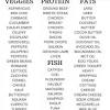 As most other fruits are too high carb to make the vegan keto food list, its a great idea to try and incorporate some everyday! 1
