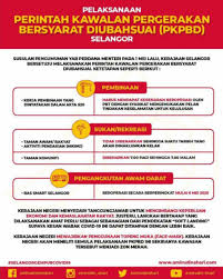 Senarai kerjaya pilihan negeri johor, kedah, kelantan, melaka, negeri sembilan, pahang, perak, perlis, pulau pinang, sabah, sarawak, selangor & terengganu. Pkpb Selangor Lakukan Ubah Suai Ikut Situasi Negeri