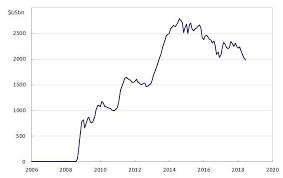 Peter marshall has been working in the australian banking and finance industry for over 20 years and oversees mozo's extensive product database. Pin On Ramblings
