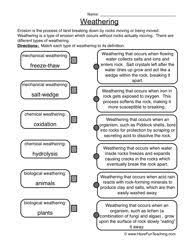 Weathering Worksheet 1 Weathering And Erosion Weather Worksheets Science Worksheets
