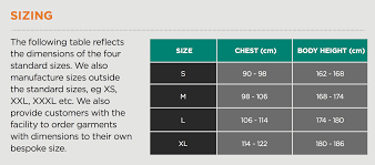 alpha solway green chemmaster protective boiler suit conforms to bs en 465 466 and 467 al cmbh ew