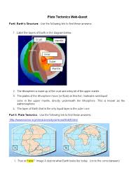 Plate Tectonics Web Quest Student Plate Tectonics Volcano