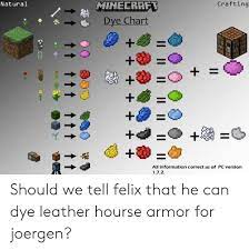 A full set of gold armor will absorb 44% of damage. Minecraft Dye Chart Natural Crafting All Information Correct As Of Pc Version 172 Ii Ii Ttt Should We Tell Felix That He Can Dye Leather Hourse Armor For