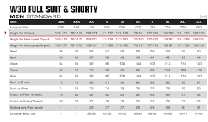 Size Chart All Wetsuits
