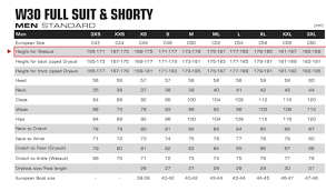 size chart shorty wetsuits