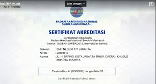 Proses akreditasi 2020 smpn 1 gudo. Pengumuman Smp Negeri 171 Jakarta