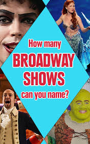 Sustainable coastlines hawaii the ocean is a powerful force. There Have Been Over 300 Broadway Musicals And I Ll Be Impressed If You Can Name 11