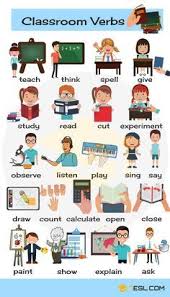 Classroom Verbs List Of School Verbs With Pictures 7esl English Verbs Kids English Verbs For Kids