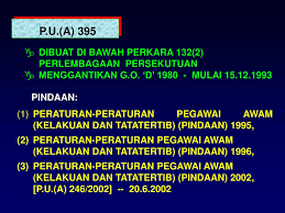 Tata tertib merupakan peraturan yang ditetapkan oleh sebuah lembaga dan berlaku di lingkungan internal lembaga yang bersangkutan. Ppt Di Taklimat Pengurusan Tatatertib Powerpoint Presentation Free Download Id 1308460