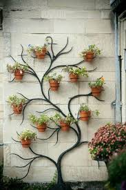 9 modèles pour prolonger les soirées d'été. 10 Non Lus Sfr Mail Mail Deco Mur Exterieur Jardin Deco Mur Exterieur Decoration Murale Exterieur