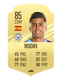 His overall rating is 88. Fifa 21 Ratings Official Reveal Ea Top 100 Fut Player Stats