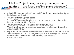 Ncsx Project Overview And Management James L Anderson Ncsx