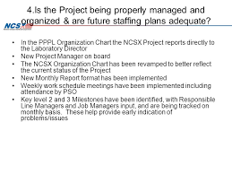 ncsx project overview and management james l anderson ncsx