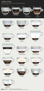 Pin On Design Inspiration